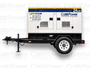 FG Wilson 24 kW Generator